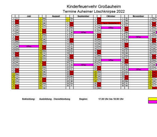 Ausbildungsplan Kifeu 20221024 2